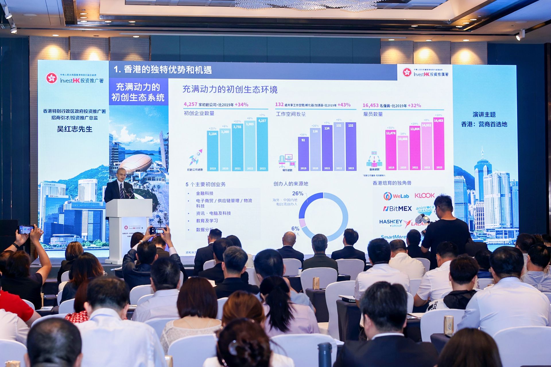 Head of Business and Talent Attraction/Investment Promotion of InvestHK in Beijing, Mr Andy Wu, introducing the diverse services InvestHK offers to Mainland clients