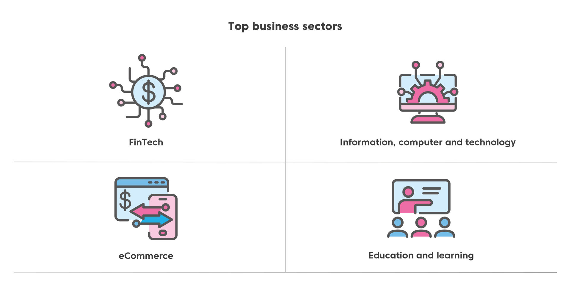 P.3 Graphics 3