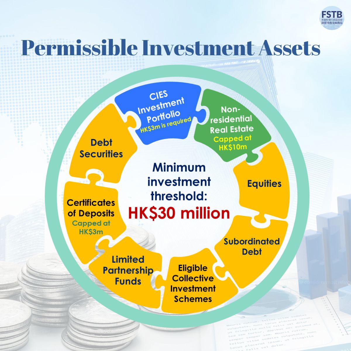 cii-low-capital-investment-ep-3-strategy-matters-youtube